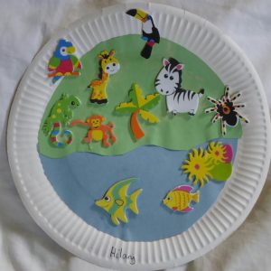 Creation plate